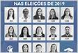 Serviços de Apoio aos Candidatos